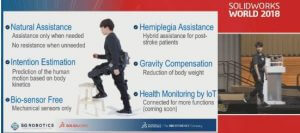 Step by Step, Robotics Team Overcomes Design Challenges of Walk-Assist Exoskeletons